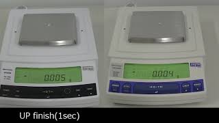 Top Loading Balances UP series