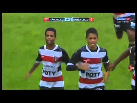 Gol Olimpico do Santa Cruz conta o São Paulo - Copa São Paulo de Futebol Júnior 2013
