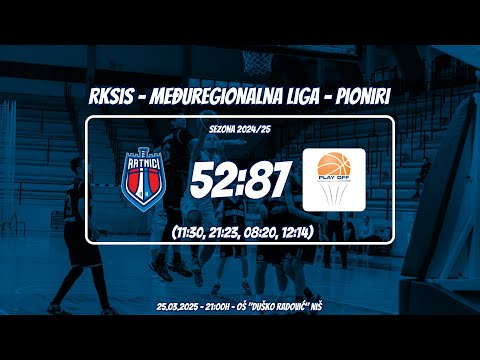 Pioniri: Ratnici - Play Off: 52:87 - 2024/25