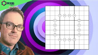 The Impossible Sudoku Pattern