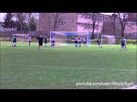 [ŚLJ] Ruch Radzionków - Skra Częstochowa 1-1 (Full HD)