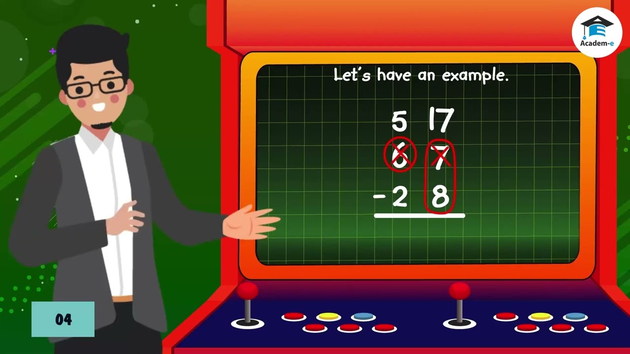 MATH01L15: Subtracting within 100 with Regrouping