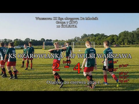 20 VI 2021 r.  KS OŻAROWIANKA - AP WILKI WARSZAWA