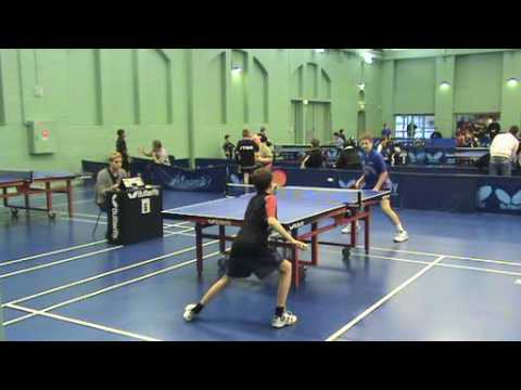 100103 Kval TOP12, Christian Ryding - Jonathan Abildgaard Hansen