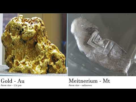 Gold - Au vs Meitnerium - Mt Comparing Element attributes Atoms