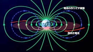 Geomagnetic storm