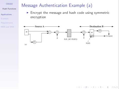 CSS322, Lecture 17, 11 Jan 2013 - Hash Functions