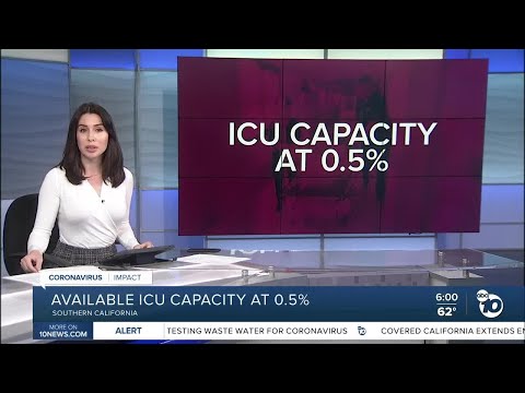 ABC 10News at 6pm Top Stories