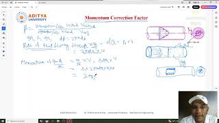 Lecture 82 #Correction #Factor and #Momentum #Correction #Factor in #Fluid Mechanics