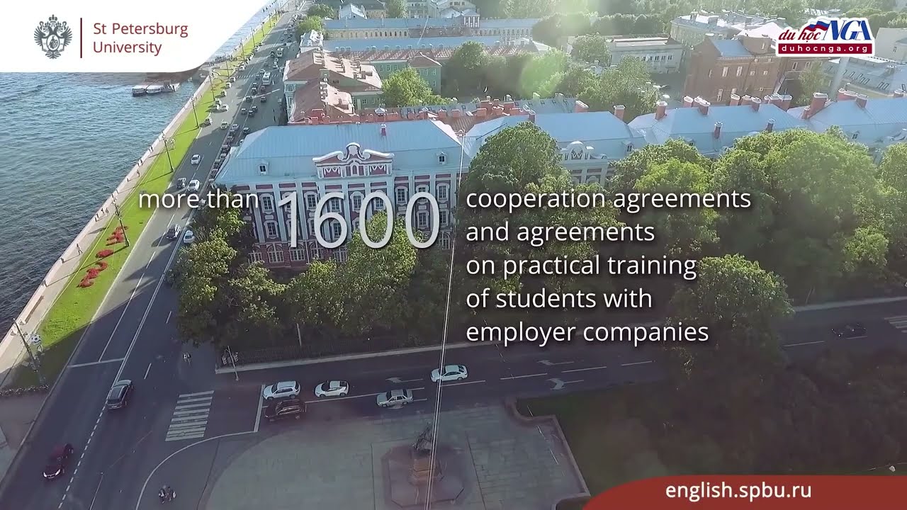 SPbU - Fact & Figures