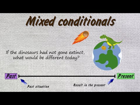 Mixed conditional | Learn English