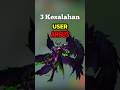 Kesalahan User Argus 2024