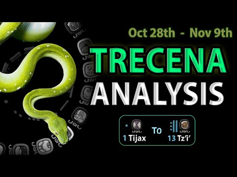 TRECENA ANALYSIS :  1 TIJAX (Cut) to 13 TZ'I' (Dog).  [Oct 28th - Nov 9th]
