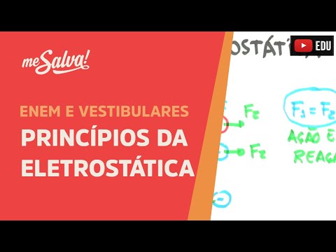 Me Salva! ELT03 - Eletrostática - Princípios da Eletrostática