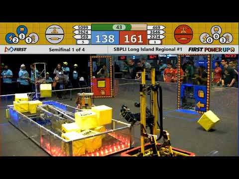 Semifinal 1 - 2018 SBPLI Long Island Regional #1