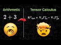 Every Possible Math Explained In 15 Minutes