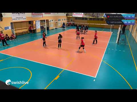 U19 Femminile UISP A.S.D. AURELIO S.G VS VIRTUS SORA
