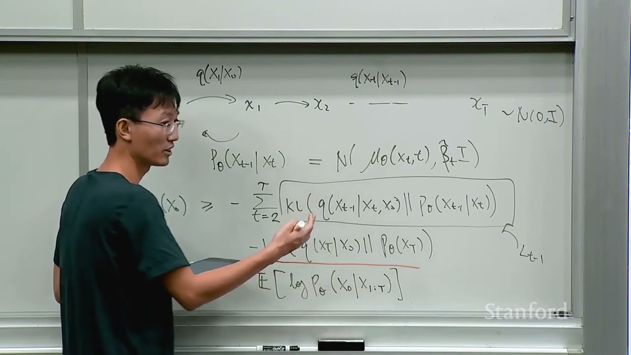 Stanford CS229 Machine Learning | Spring 2026 | Lecture 12: Representation Learning