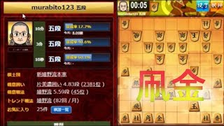 新年早々に五段の凧金戦法の洗礼を受ける実況者　将棋ウォーズライブ配信　友達対局切り抜き　2022/01/02【りゅうだもん】四神流将棋実況