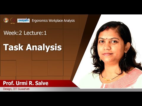 Ergonomics Workplace Analysis Introduction Video