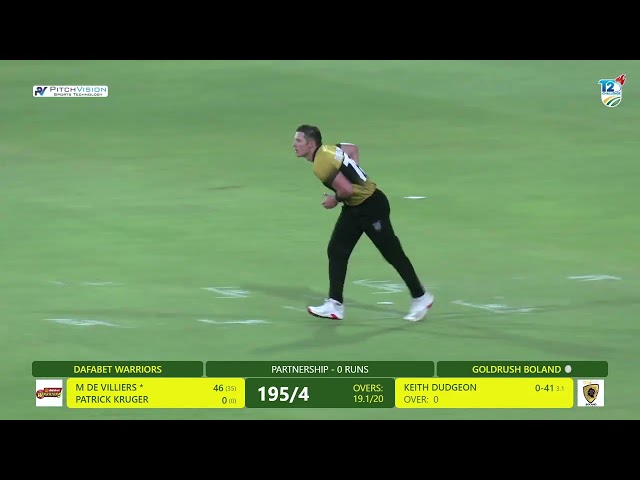 HIGHLIGHTS: Dafabet Warriors vs Goldrush Boland – CSA T20 Challenge 2025/26