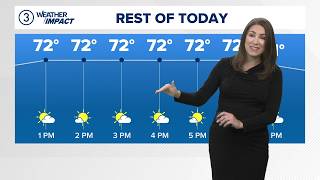 Calm with comfortable temps and sunshine: Cleveland weather forecast for Aug. 25, 2026