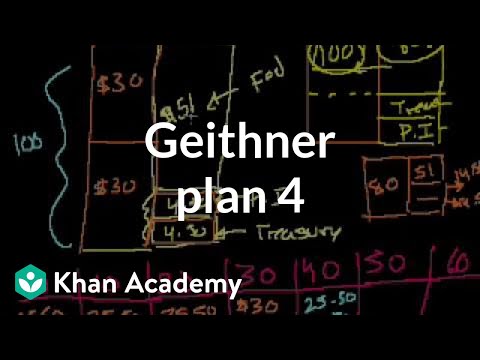 Geithner Plan III