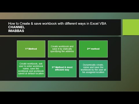 How to Create, save and rename workbook with different Ways - Excel VBA\Macro