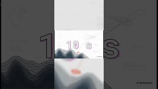 10 Sekunden bis zum Absturz! ⏳