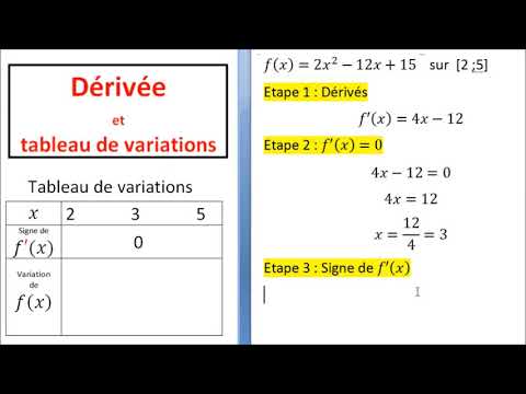 Dérivée pour construire tableau de variations