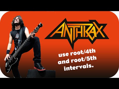 How to play like Frank Bello of Anthrax   - Bass Habits - Ep 78