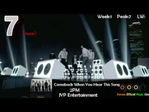 2013 KPOP GAON CHART May Week 3 l TOP 30 l (130505 - 130511)