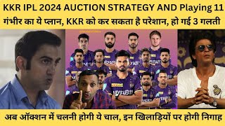 KKR IPL 2024 Auction Strategy And Playing 11। KKR Target Player 2024| KKR Squad 2024| Tyagi Sports