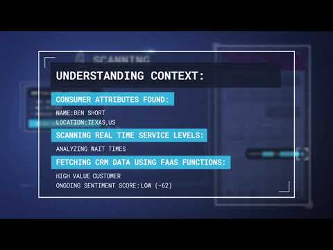 Maven AI  LiveIntent