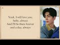 ENHYPEN JAY Always 1995 Wembely Ver Lyrics