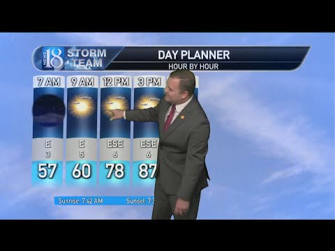 September 29, Wednesday Morning Weather Forecast