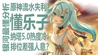 [問卦] 孫姓Yter做原神影片是不是太遲了？