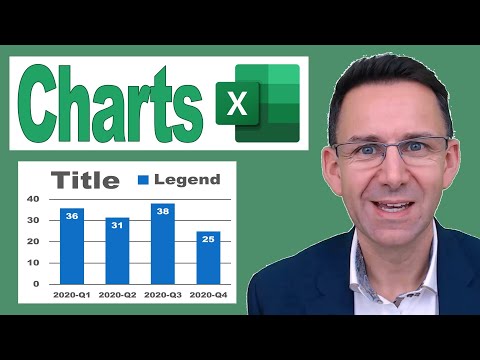 Change Chart Elements: Titles, Axis, Legend, Data...
