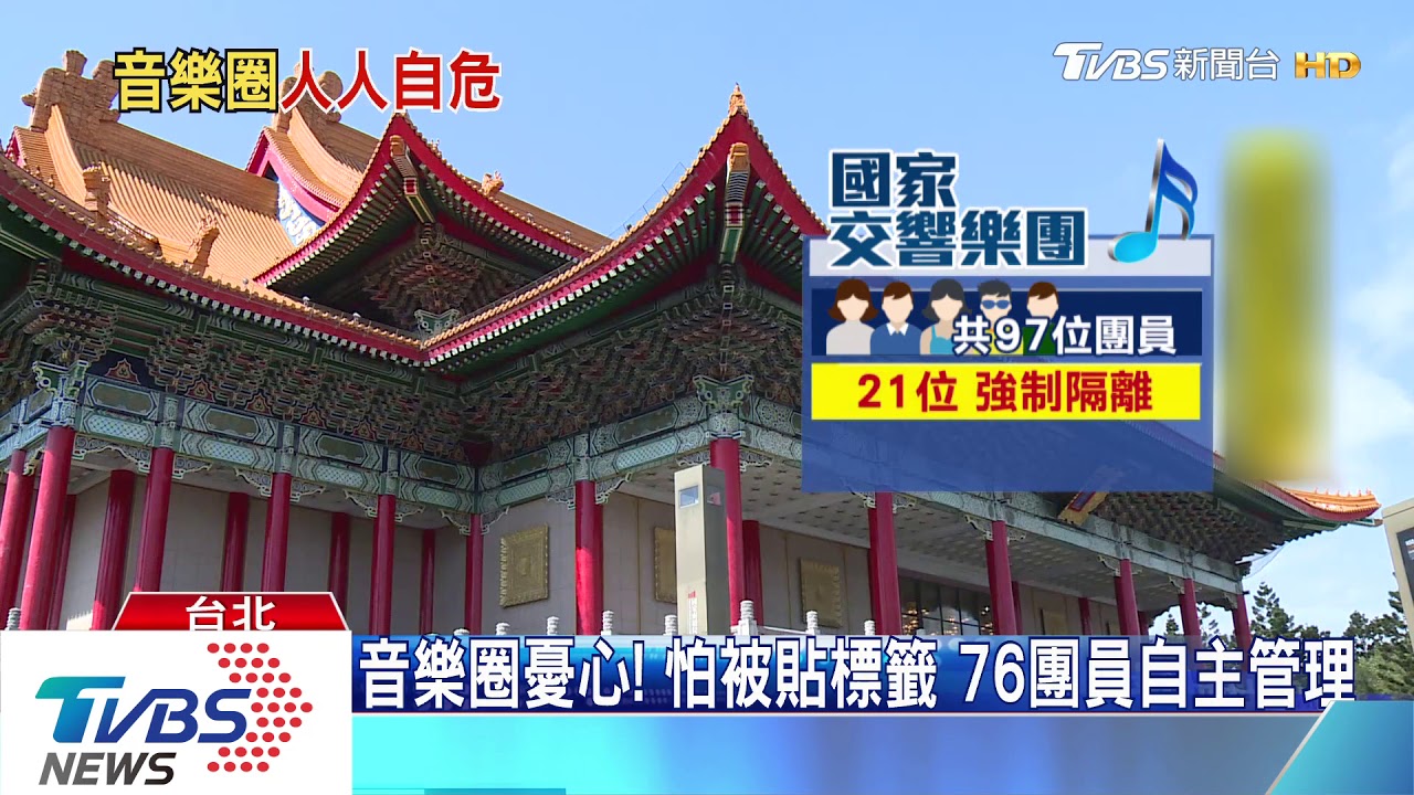 狄恩接觸21位團員隔離！　自曝：當下很震驚