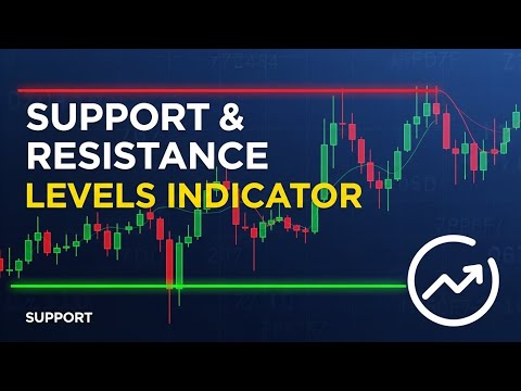 Video Support and Resistance Levels Indicator for MT5