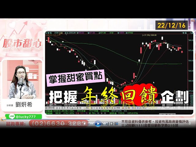 12/16【甜心盤後影音】把握回饋企劃案，掌握甜蜜買點