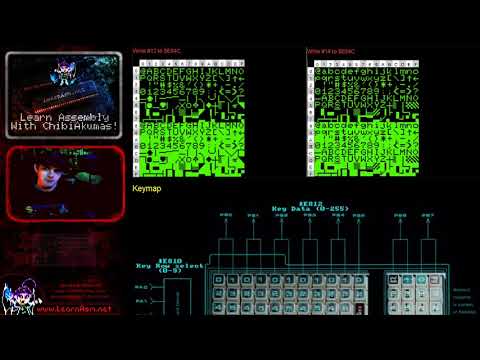 6502 Lesson H10 - Hello World on the Commodore PET