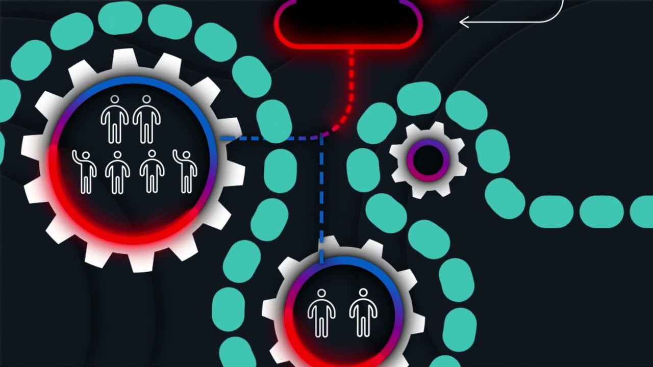 Modern Managed Services - Rackspace Elastic Engineering