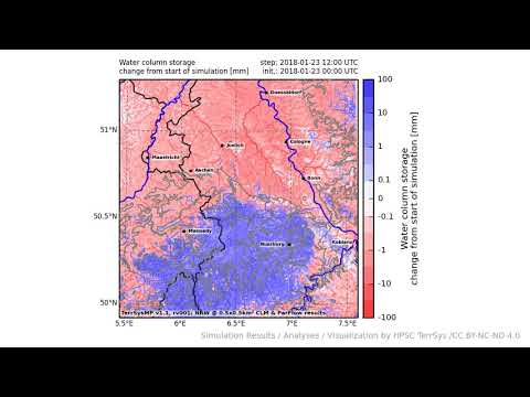 TerrSysMP monitoring run 2018-01-23 - water column storage change - NRW (24h)