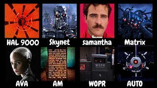 Every Evil AI from Movies Explained!