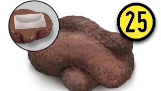 Kimi Faydalı Kimi Saçma 25 İlginç Ürün