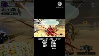 ドヒキサキ×ガオウ・クオバルデ #モンハン #mhxx #ディノバルド