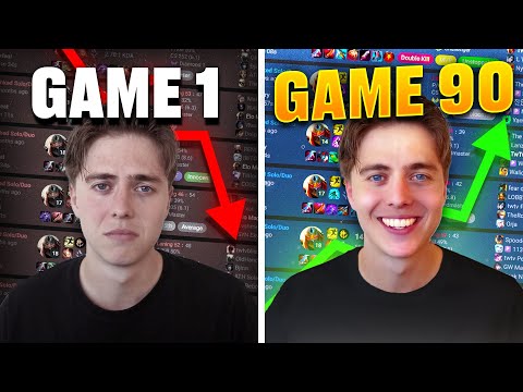 How to Master Any Champion in 90 Games (step by step guide)