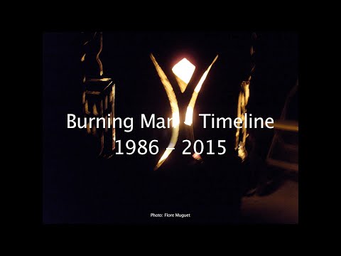 BURNING MAN Timeline 1986-2016 and Worldwide Regional Network expansion