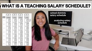 WHAT'S A TEACHING SALARY SCHEDULE ANALYZING SALARIES FROM DIFFERENT SCHOOL DISTRICTS AND STATES